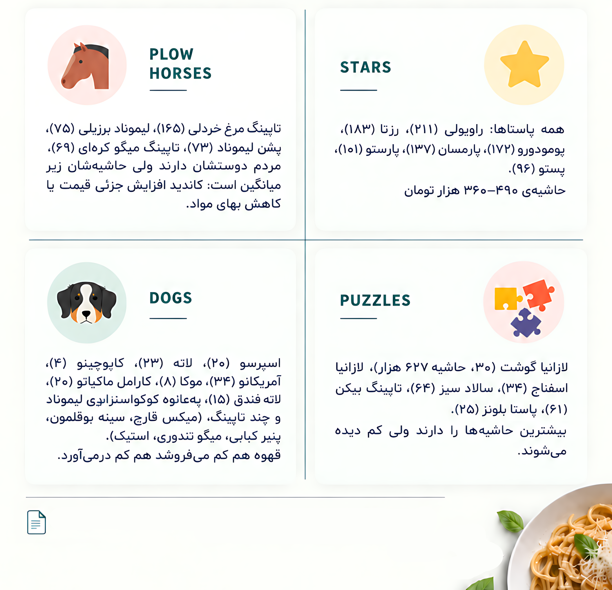 نمونه گزارش تحلیلی ۳